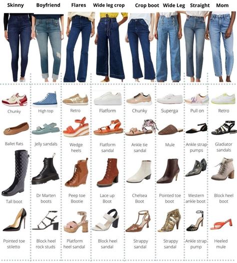 shoes to wear with boyfriend jeans|best shoes combination with jeans.